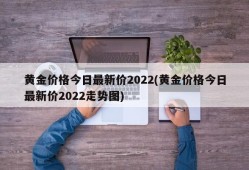 黄金价格今日最新价2022(黄金价格今日最新价2022走势图)