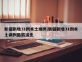 新疆新增31例本土病例/新疆新增31例本土病例最新消息