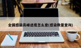 全国感染高峰进度怎么查(感染数量查询)