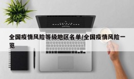 全国疫情风险等级地区名单/全国疫情风险一览