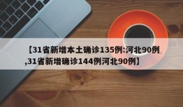 【31省新增本土确诊135例:河北90例,31省新增确诊144例河北90例】