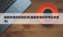 最新疫情风险地区表(最新疫情风险地区表查询)