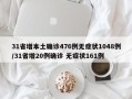 31省增本土确诊476例无症状1048例/31省增20例确诊 无症状161例