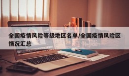 全国疫情风险等级地区名单/全国疫情风险区情况汇总