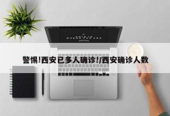 警惕!西安已多人确诊!/西安确诊人数