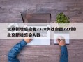 北京新增感染者2378例社会面221例/北京新增感染人数