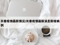 长春疫情最新情况/长春疫情最新消息新增病例