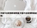 中国今日疫情新增数据(中国今日疫情数据通报)