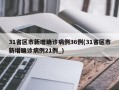 31省区市新增确诊病例36例(31省区市新增确诊病例21例_)