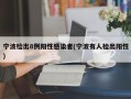 宁波检出8例阳性感染者(宁波有人检出阳性)