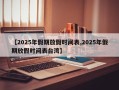 【2025年假期放假时间表,2025年假期放假时间表台湾】