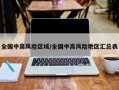 全国中高风险区域/全国中高风险地区汇总表
