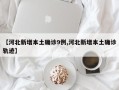 【河北新增本土确诊9例,河北新增本土确诊轨迹】